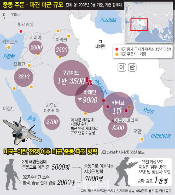 물류동맹 '홍해'마저 막히나…후티 반군 참전속 美지상군 준비 본격화