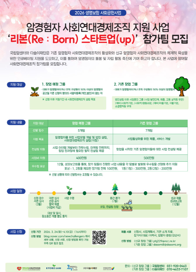 "암 경험자 사회복귀 돕는다"…국립암센터-다솜이재단 취·창업 지원