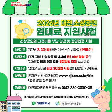 대전시, 소상공인 임대료 지원사업 3년 연속 추진