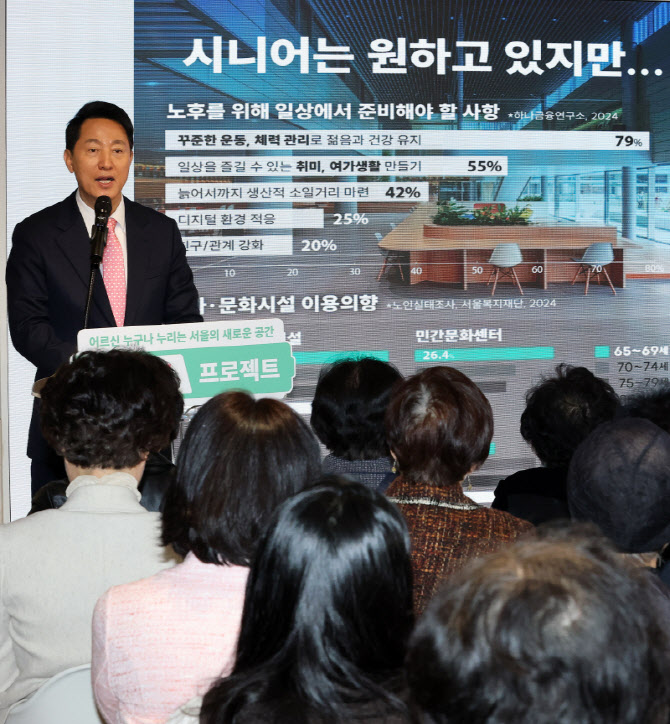 [포토]오세훈 서울시장, 어르신 활력충전 프로젝트 현장설명회