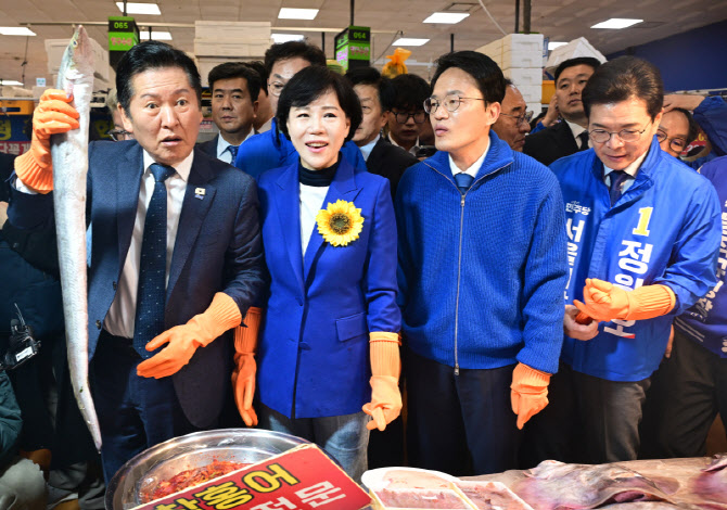 [포토]갈치 보고 놀라는 정청래 더불어민주당 대표