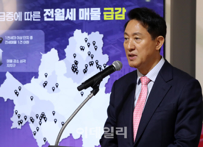[포토] 주거안정 종합대책 기자설명회