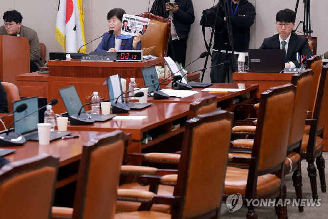 조작기소특위, 김성태·김만배 등 증인 채택…이해충돌 논란도