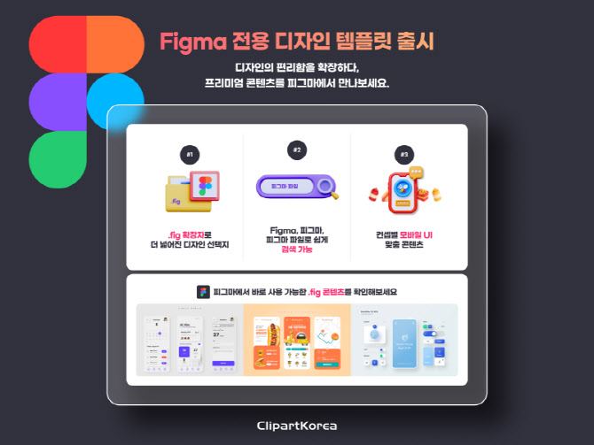 클립아트코리아, 피그마(Figma) 전용 디자인 템플릿 출시