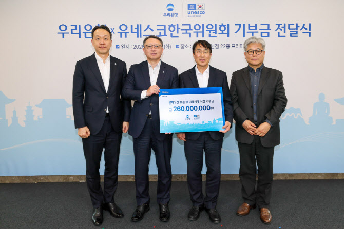 우리은행, 유네스코와 손잡고 백범 김구 ‘문화 강국’ 꿈 잇는다