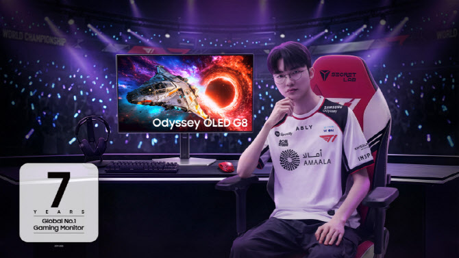 삼성전자, 게이밍 모니터 7년 연속 글로벌 1위 올랐다