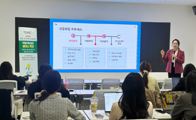 KH한국건강관리협회, 고립 · 은둔 청년 맞춤형 진로·취업 지원 실시