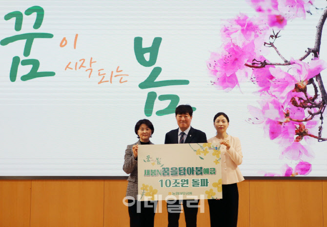 [포토] ‘새봄N꿈을담아봄예금’ 10조 돌파