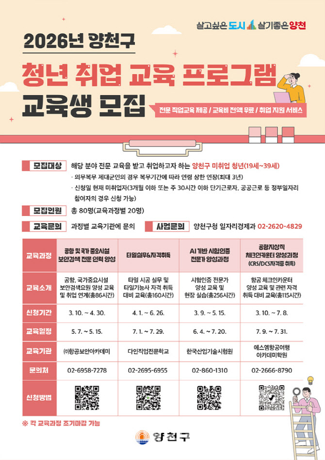 [포토] 양천구, 청년 취업 교육 프로그램 운영