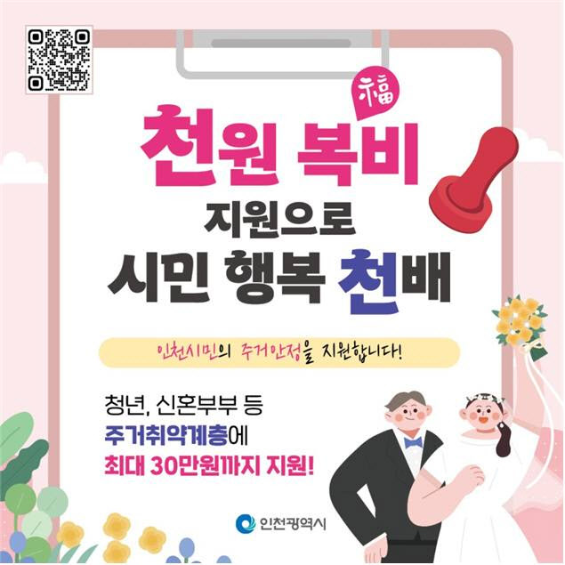 인천시 천원복비 사업, 1분기 50건·1253만원 지원