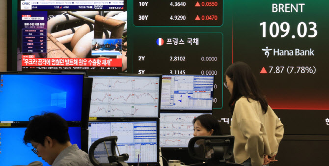 우리銀 “1530원 고점 테스트 이후 5월부터 하락…연준 인하 기대도 유효”