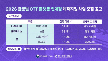 콘진원, 2026 글로벌 OTT 연계형 제작지원…협력 다변화