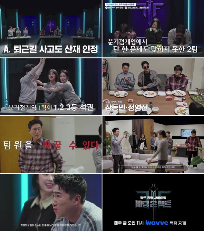 '베팅 온 팩트', 2주 연속 웨이브 신규 유료가입견인 1위