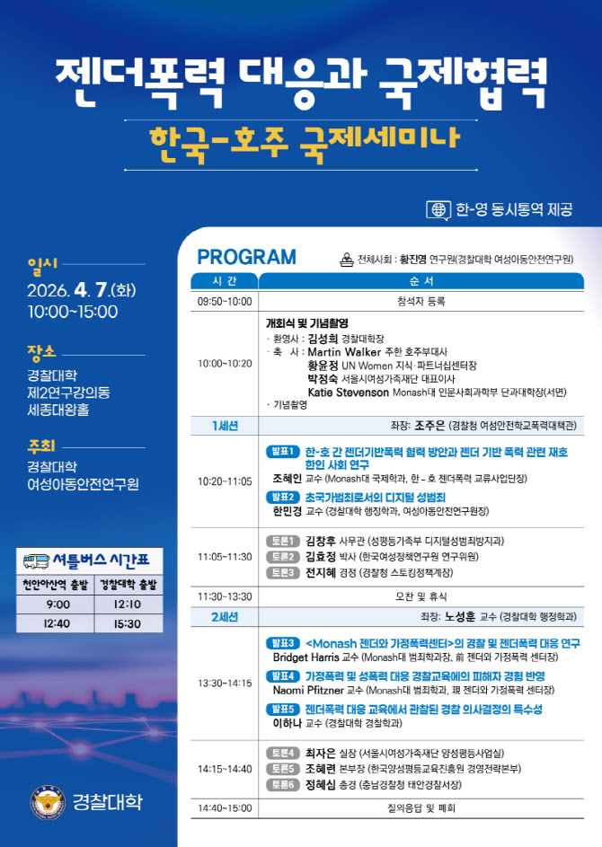 경찰대학, '젠더폭력 대응과 국제협력' 韓-호주 공동 학술토론회 개최