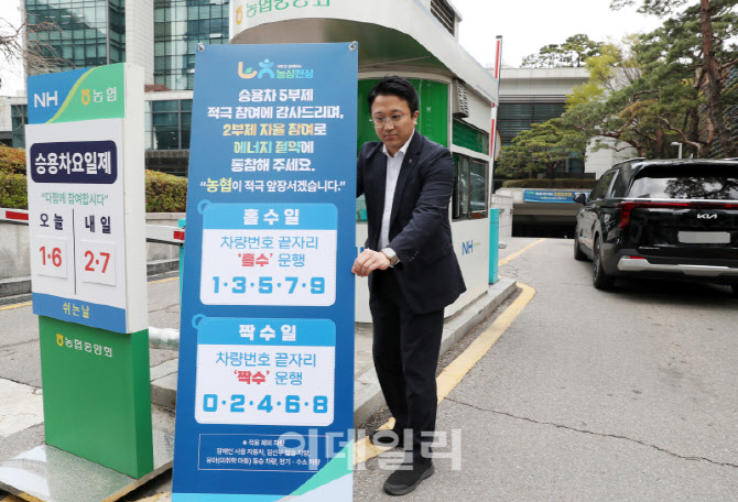 [포토] 농협, 차량 2부제(홀짝제) 추진
