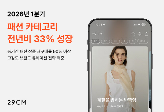 29CM, 여성 패션 키운다…1분기 패션 거래액 33% 껑충