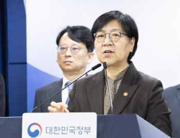 정부 "수액 3개월· 주사기 2개월 문제 無…담합시 매출 20% 과징금"(종합)