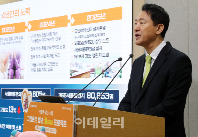 [포토] '고립운둔 청년 지원' 대책 발표하는 오세훈 시장