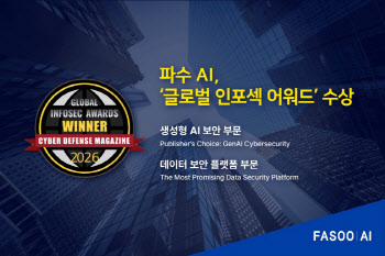 파수 AI, ‘글로벌 인포섹 어워드’ 2개 부문 수상