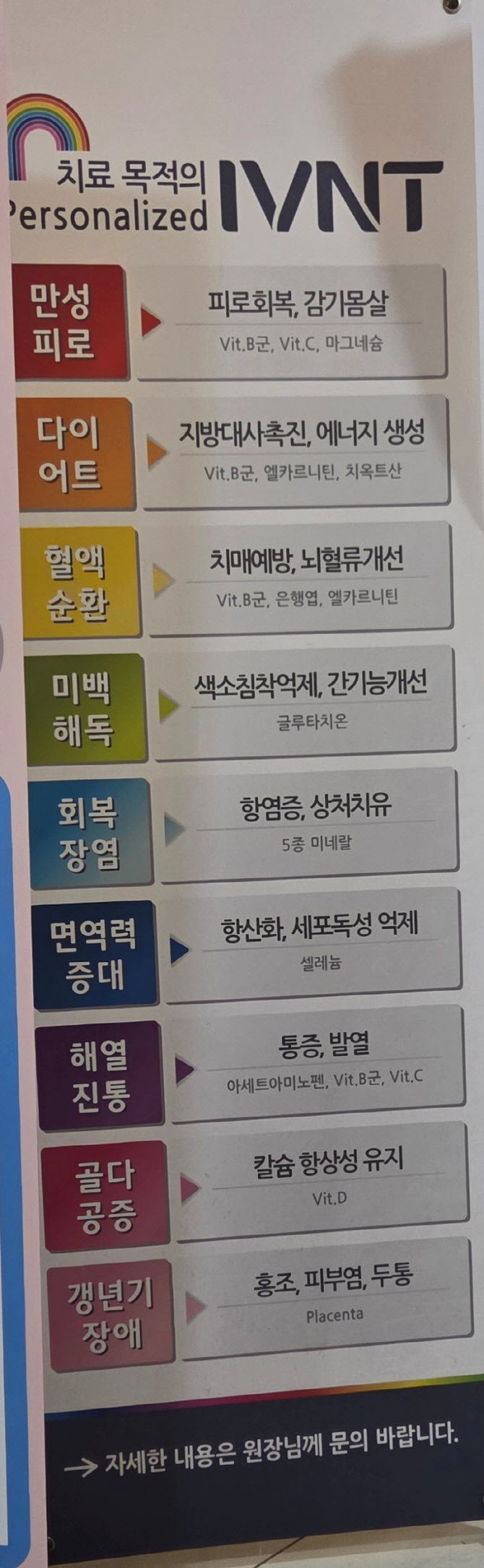 백옥주사·신데렐라주사…의미 불분명한 비급여 '표준화' 필요[안치영의 메디컬와치]