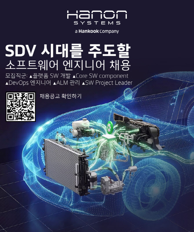 한온시스템, 소프트웨어車 엔지니어 공채