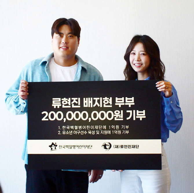 류현진·배지현 부부, 프로 데뷔 20주년 기념 2억 원 기부