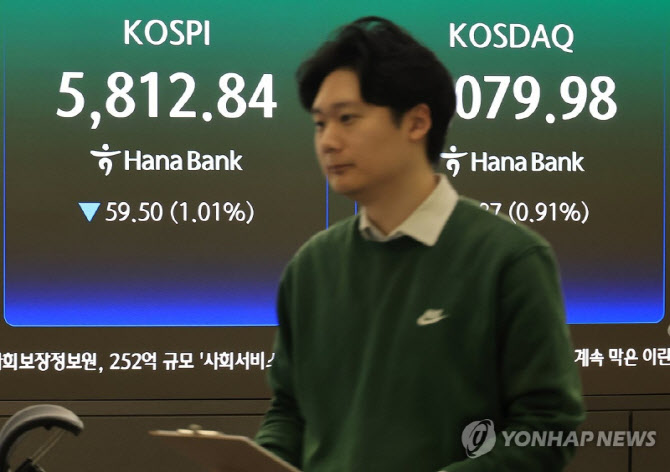 숨고르는 코스피, 5700선 사수 중…'100만닉스'는 깨져