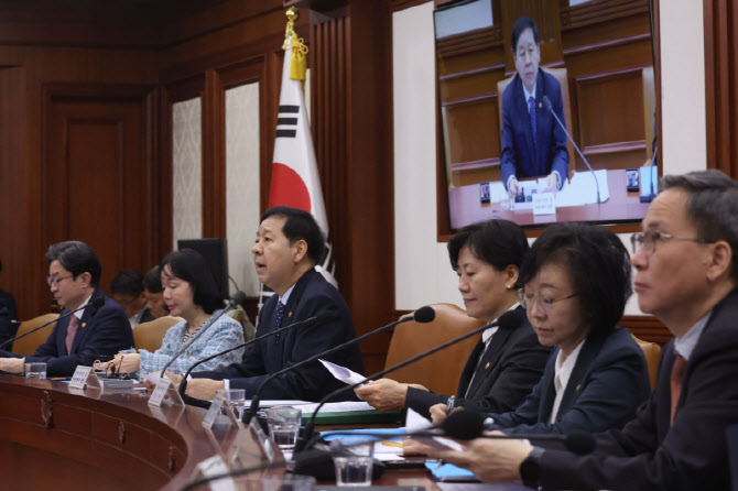 [포토]비상경제본부회의 겸 경제관계장관회의