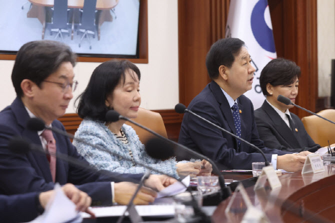[포토]회의 주재하는 구윤철 부총리