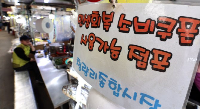 [포토]27일부터 취약계층에 '최대 60만원'