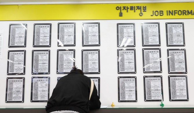16%만 누리는 고임금…K자 고용이 '쉬었음' 청년 늘려