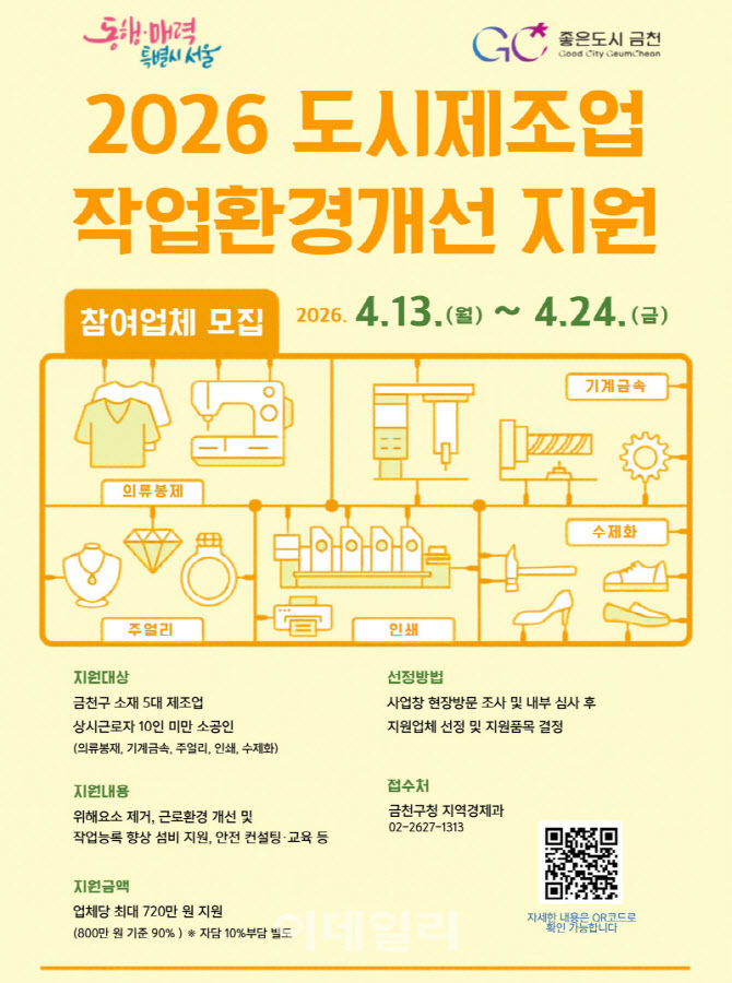 [포토] 금천구, 도시제조업 환경개선 지원사업