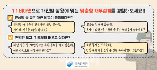 "전역 때 목돈 만들려면"…금감원, 군장병 맞춤 재무설계 선착순 모집