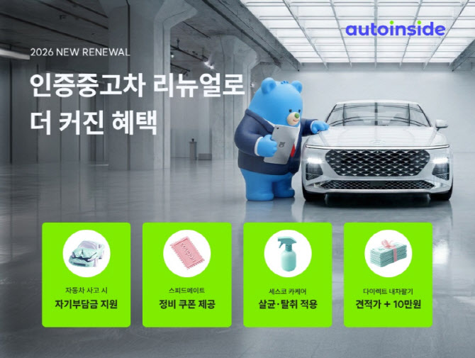 오토인사이드, 인증중고차 서비스 리뉴얼…고객 케어 강화