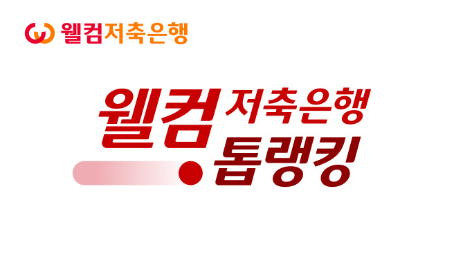 웰컴저축은행, KBO 개막 맞춰 '웰컴톱랭킹' 개편…월간 MVP 4년 만에 부활