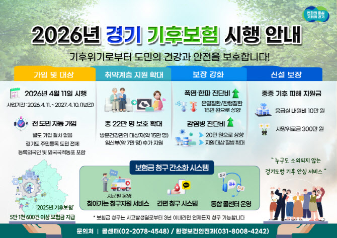 진단비 올리고 사망위로금 신설한 ‘2026 경기 기후보험’ 시작