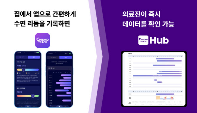 한국인, 미국·유럽보다 늦게 잔다…평균 취침시간 밤 12시51분