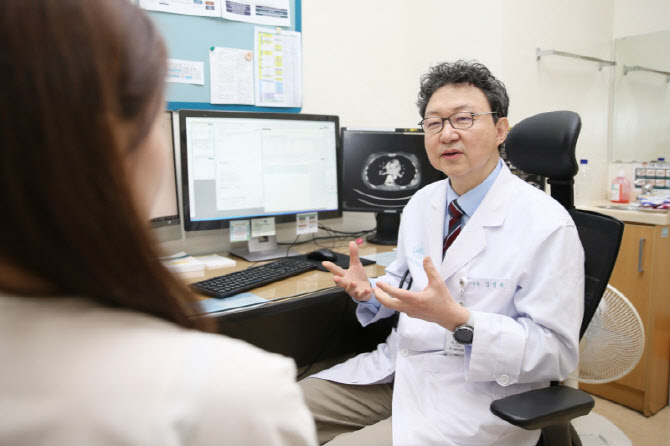 HER2 음성 전이성 유방암, 항암주사 대신 먹는 약으로 치료