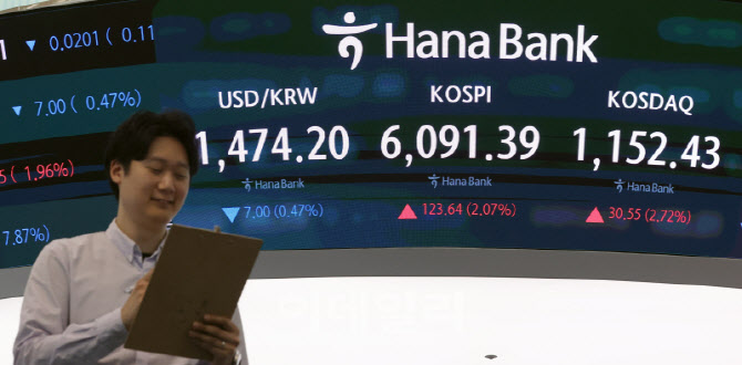 [포토]코스피·코스닥, 종전 협상 기대에 오름세로 장마감