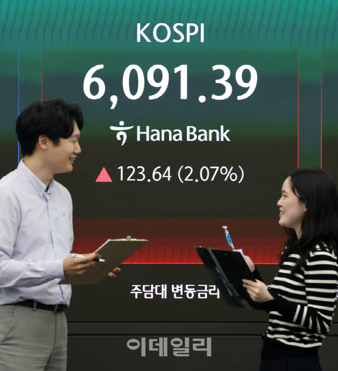[포토]코스피·코스닥, 종전 협상 기대감에 오름세로 장마감