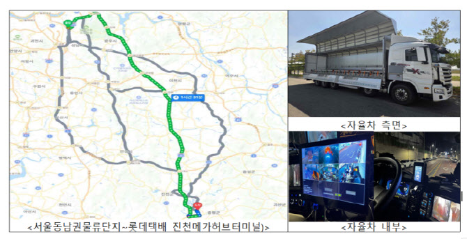 자율주행 트럭, 고속도로서 택배 나른다…첫 운송 허가