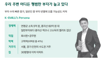 자산 50억 모은 김부장에게, 비결 물어보니…“부동산보다 주식이지”