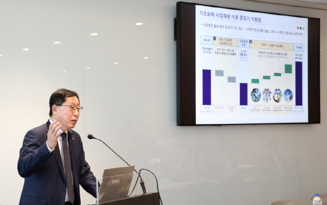 롯데케미칼, 포트폴리오 재편 가속…수익성 중심 체질 전환