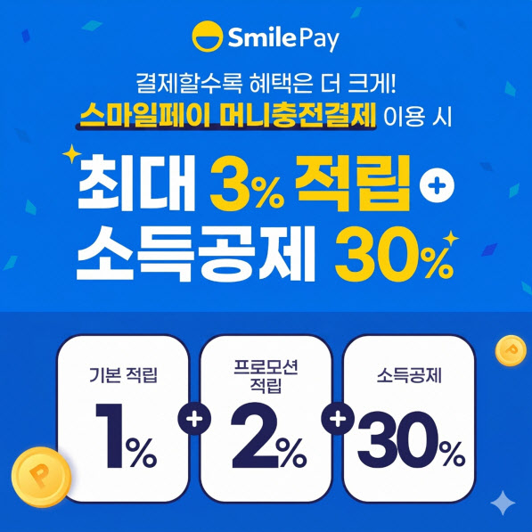 G마켓, 머니충전결제 혜택 강화…적립 최대 3%