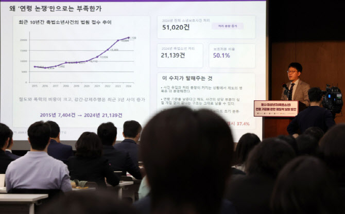 '촉법소년 연령' 공론화 본격화…찬반 갈등, 시민 숙의로 푼다