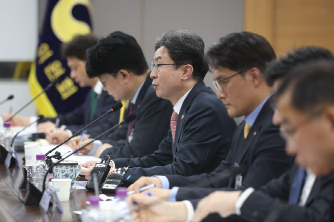 [포토]제3차 중동상황 피해업종 산업ㆍ금융권 간담회