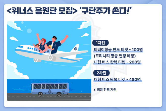 "비행기까지 띄운다"...고양 소노, 대규모 창원 원정 응원단 구성