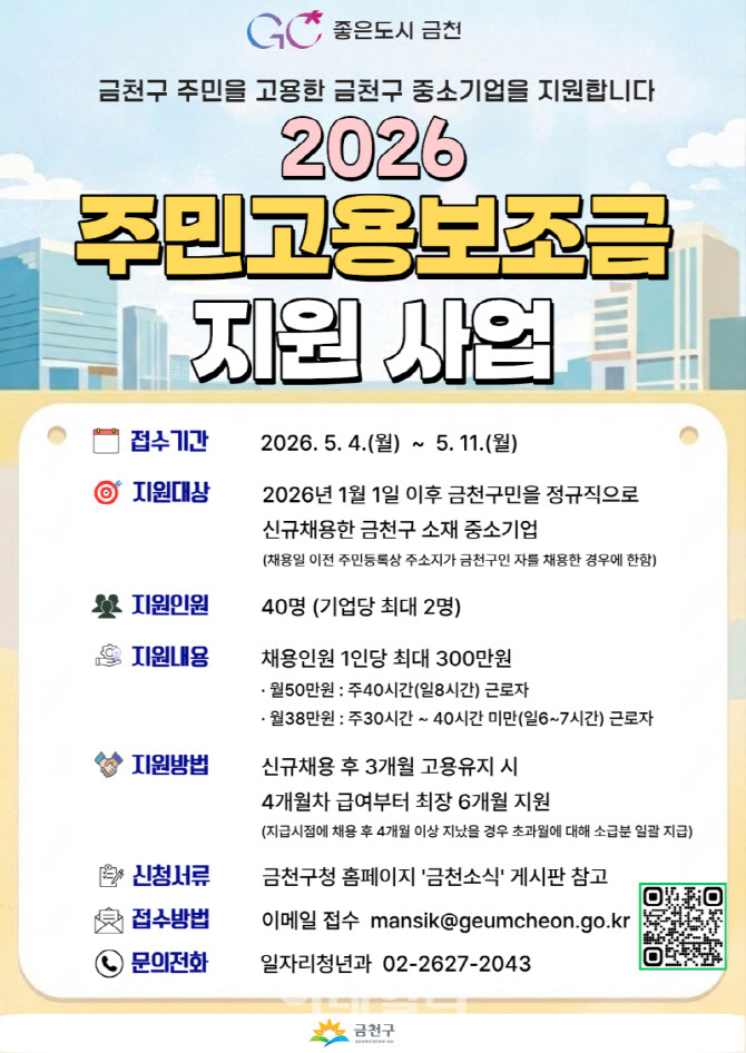 [포토] 금천구, 고용보조금 지원사업
