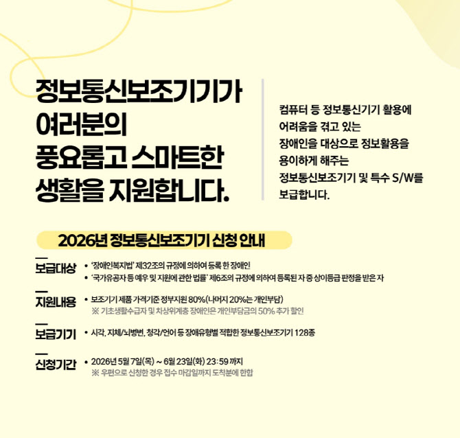 서울시, 장애인 정보통신 보조기기 지원…최대 94% 보조
