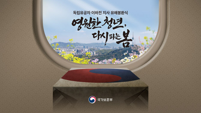 마지막 국외 거주 독립유공자 이하전 지사, 22일 고국 품으로